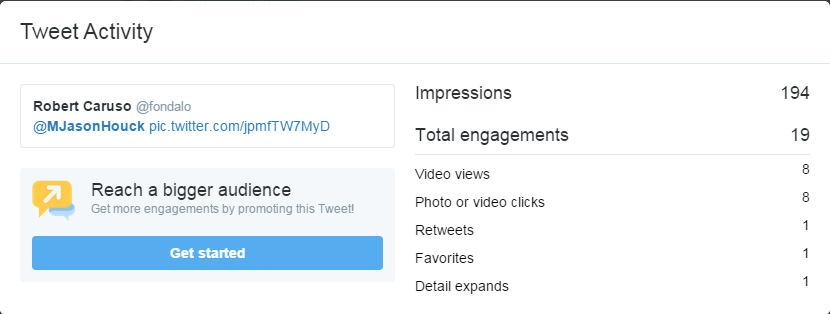 analytics on a specific twitter video message