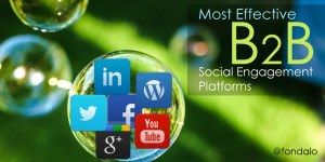 What are the top B2B engagement sites and apps?