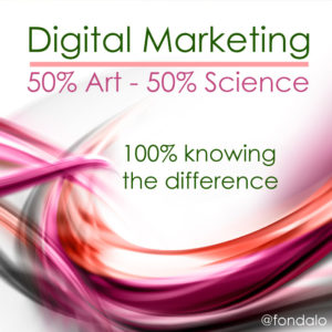 integrated digital marketing is half art and half science