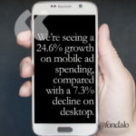 What's the growth of mobile ads?