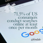 How many people search online monthly?