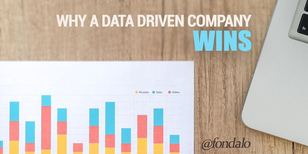 Why data driven companies win